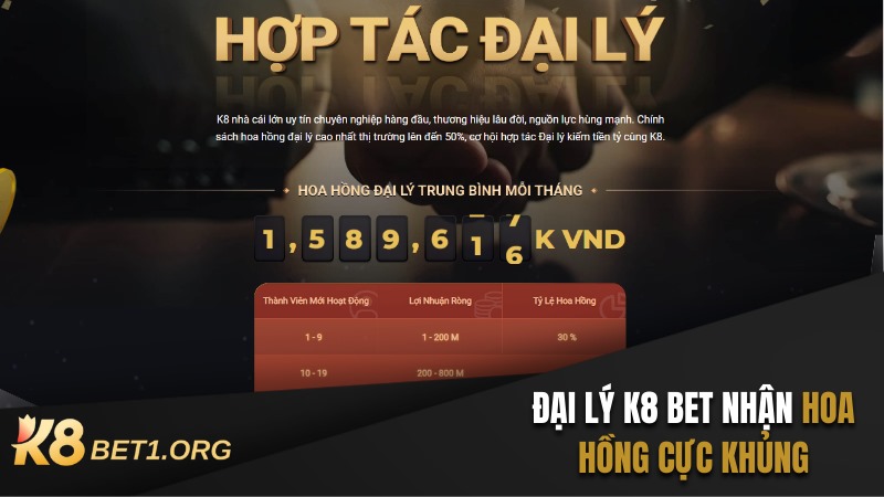 ĐẠI LÝ K8 BET
